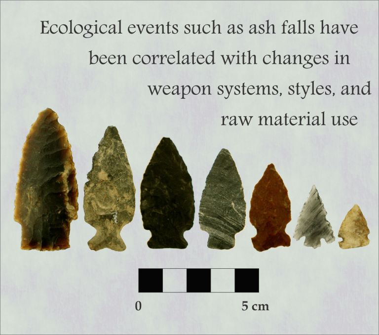 Projectile points in Alberta